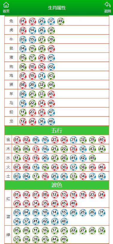 梦里水乡烟雨浓 第2页