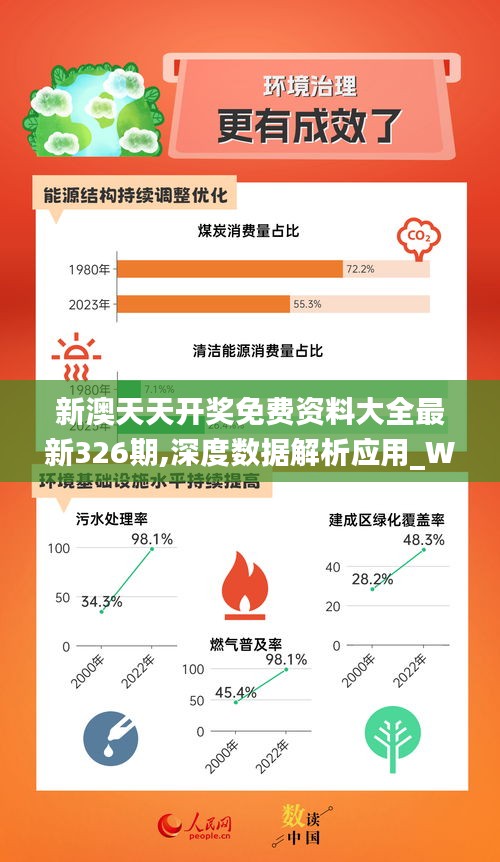 新奥天天免费资料单双,绝艺解答解释落实_改良款H35.942