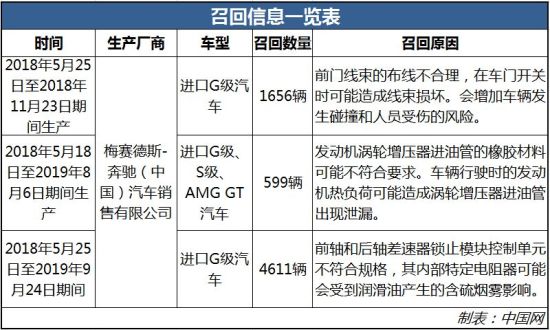 新澳资料免费长期公开吗,高效实施策略落实_保养版G24.347