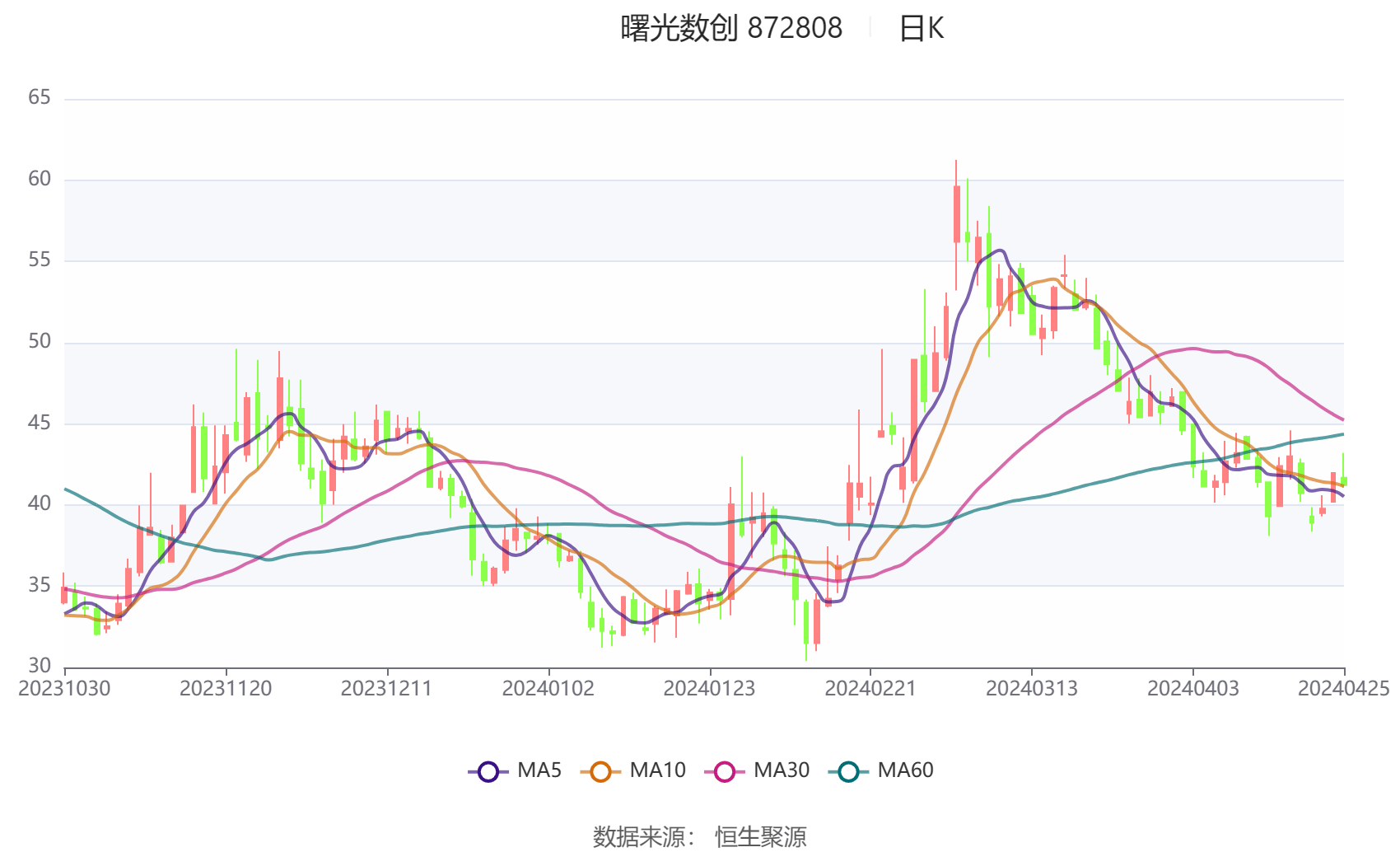 2024资料大全正版资料,探索背后的意义与警示_实况型T84.730