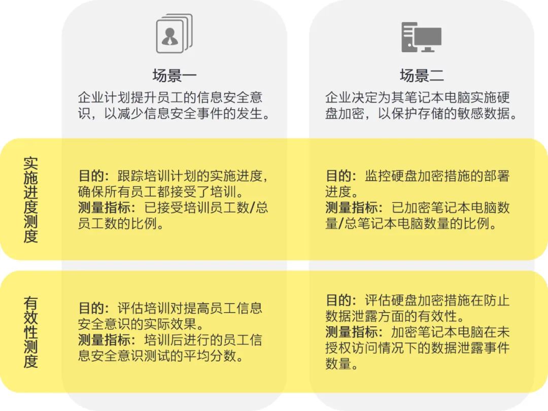 2024新澳今晚资料,理解解答解释落实_智能版D97.991