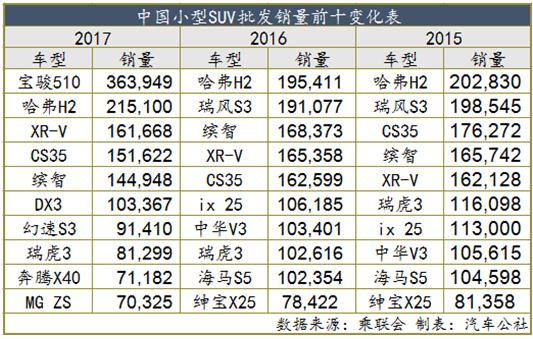 新澳最新最快资料,探寻2024年今晚生肖运势_标配型O95.865