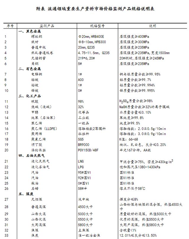 2024年全年资料,解析澳门资料表的重要性与影响（2024年展望）_加强版X26.841