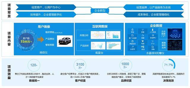 新奥精准资料免费提供510期,快速响应策略方案_说明集J44.988