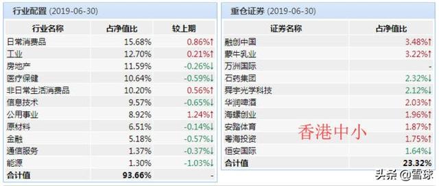 香港内部六宝典资料大全,权重解答解释落实_快速版X17.986