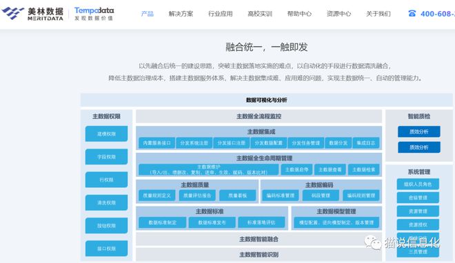 管家婆精准资料大全软件用法,实时数据解析说明_静态版W99.630