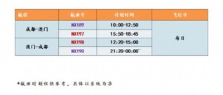 2024新澳天天彩免费资料,快速问题策略处理_战略型I77.112