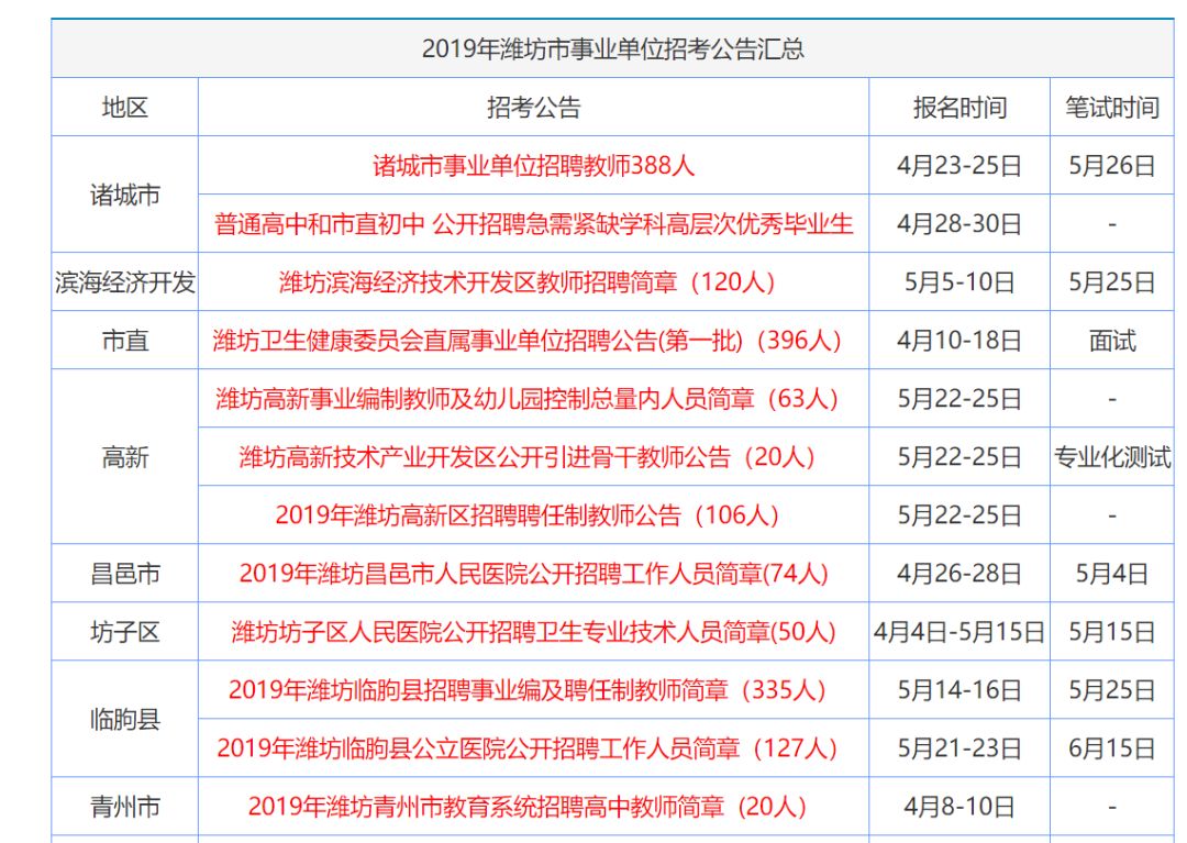 香港免费公开资料大全,实地数据分析计划_桌游版R50.727