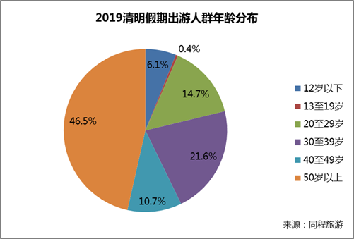 新澳门2024年资料大全官家婆,数据研究解答解释路径_隐私版Q67.65