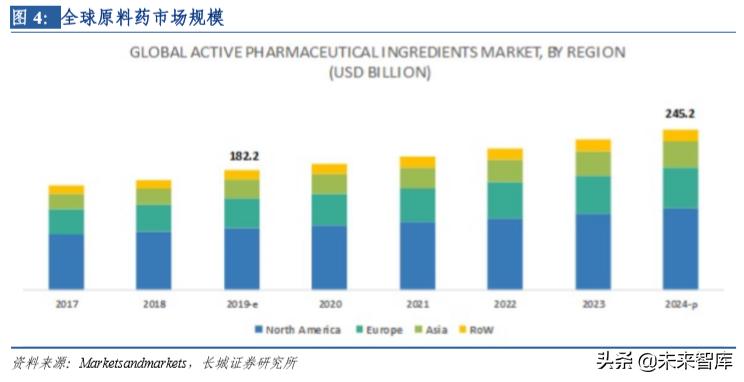 2024澳门精准正版,远景解释实施解答_停止版R8.822