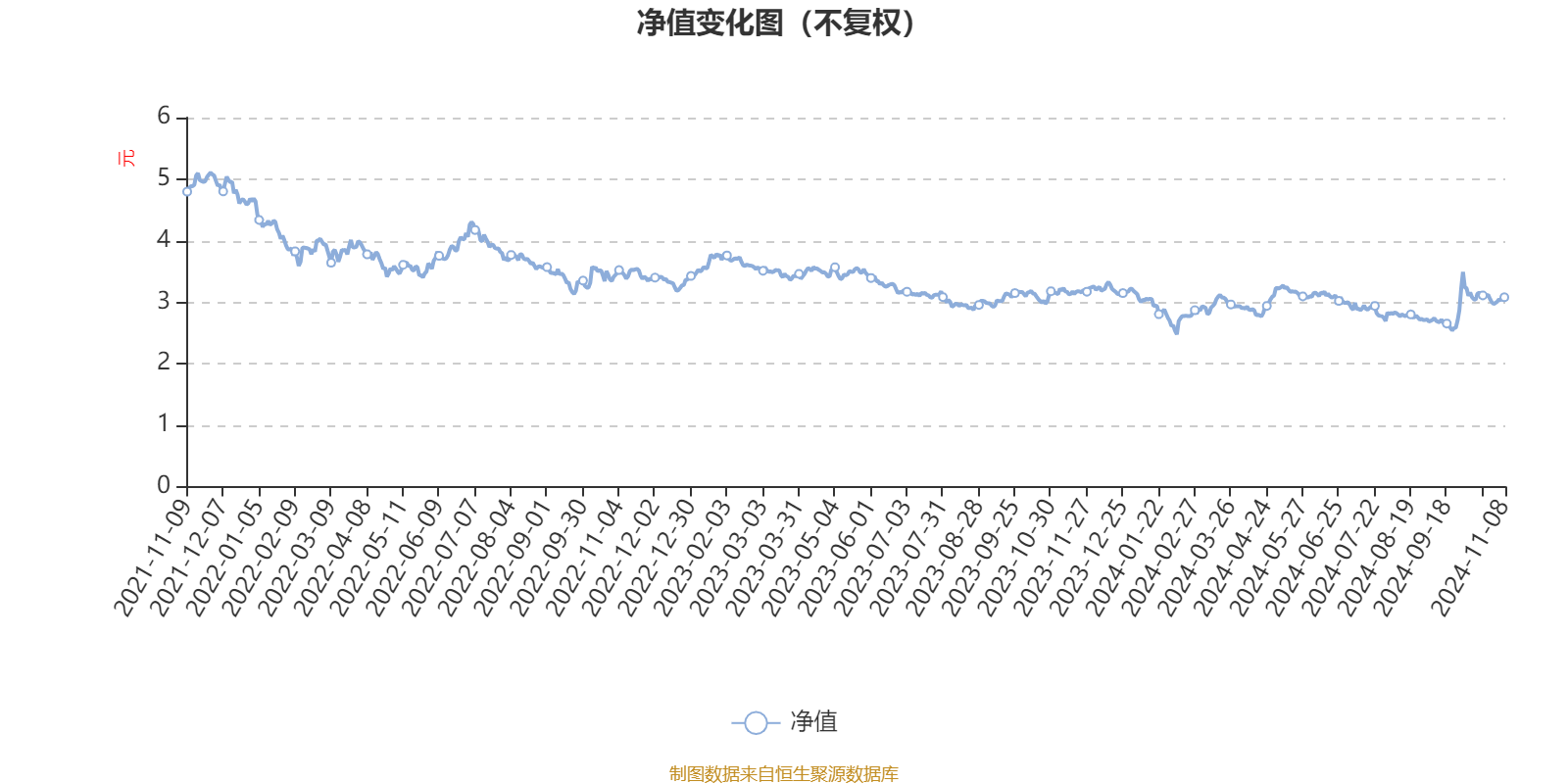 新奥门特免费资料大全7456,展望未来的2024年_半成集D29.68