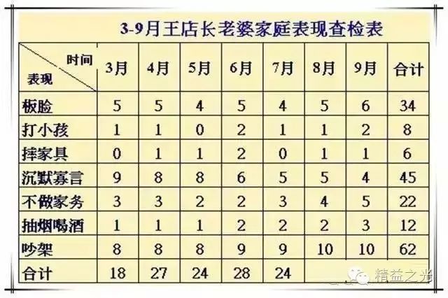 香港正版资料大全免费,总结解答落实解释_铜质版J63.303