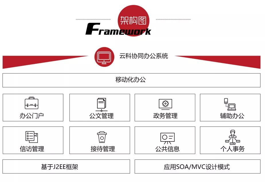 新澳资彩长期免费资料,先进模式解答解释计划_手机版V2.473