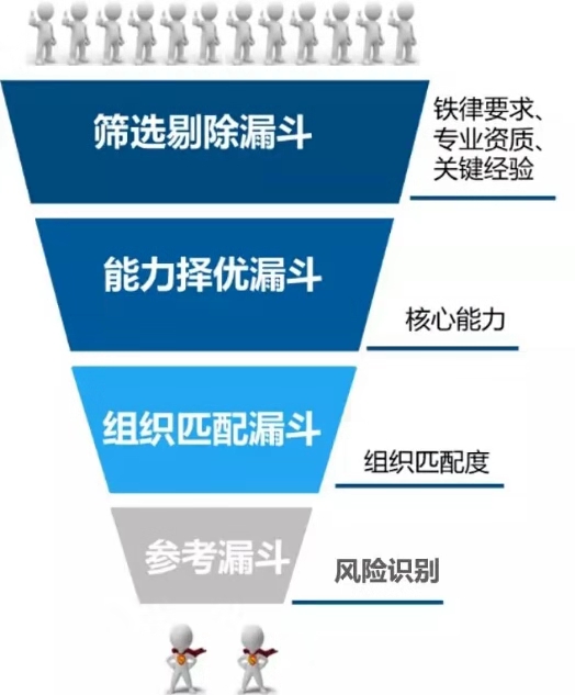 新澳精准资料免费提供510期,可靠性策略解析_潮流款Z21.266