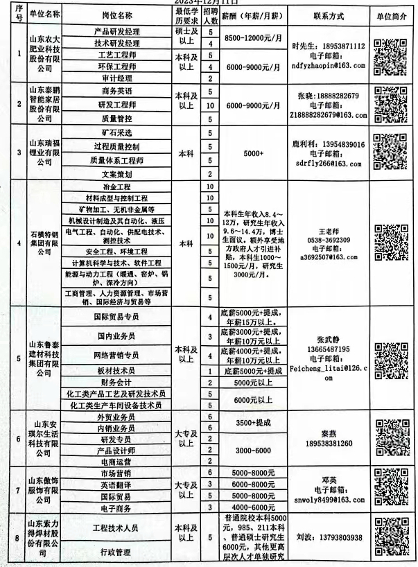 宿迁招聘网最新招聘,宿迁招聘信息更新