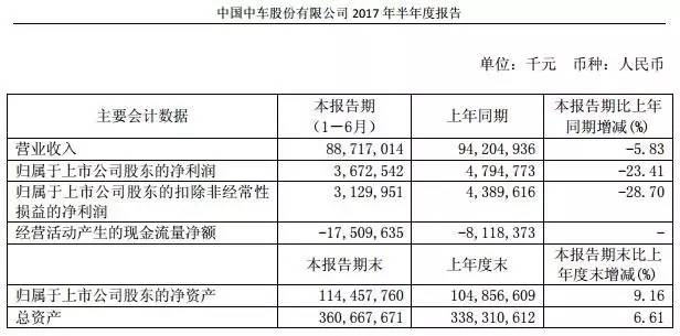 最新铁路公安双份工资,“铁路公安薪酬新规：双倍待遇揭晓”