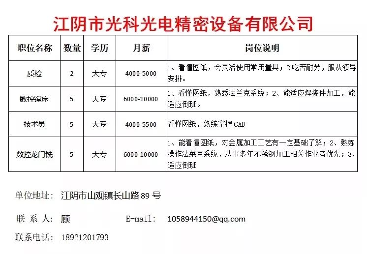 江阴南闸最新招聘,南闸江阴招聘信息更新