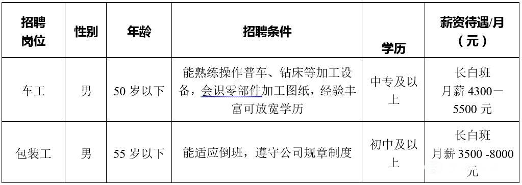 平度快递招聘最新信息,平度快递最新职位招募