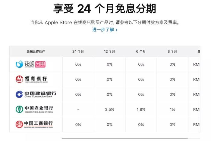 2017苹果最新保修政策,2017年苹果最新保修规定