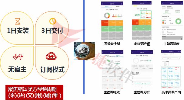 2024新奥正版资料免费提供,快捷解答方案实施_粉丝型V34.308