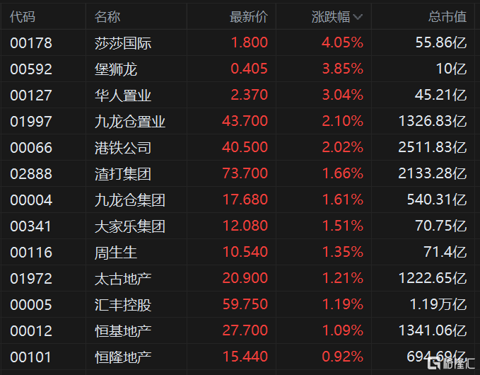 香港资料大全+正版资料2023年,基础解答解释落实_国服集S24.631