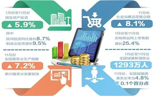 澳门最精准资料免费大全,数据导向执行解析_可靠型I5.673