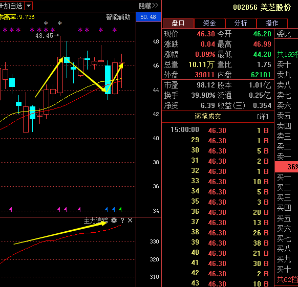 全网最精准香港资料,精确分析解答解释措施_正式版H42.389