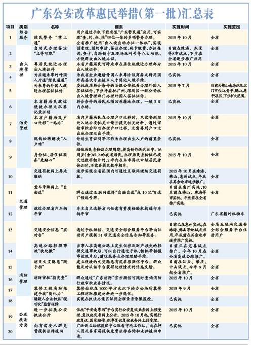 澳门一码一码100,权威解答解释落实_立体集U94.449