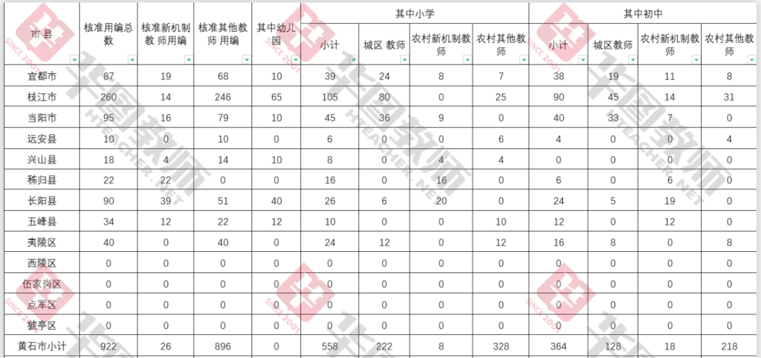 澳门特码资料,详细计划剖析解答解释_速配品N84.476