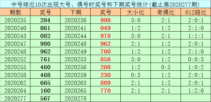 澳门一码一肖一待一中,精确评估现象解释解答_定制型N68.778