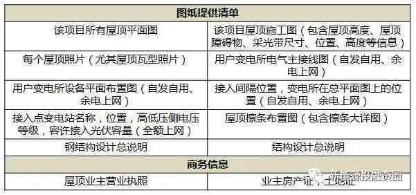 澳门精准二肖,全方位解读与应用指南_进化型W98.711