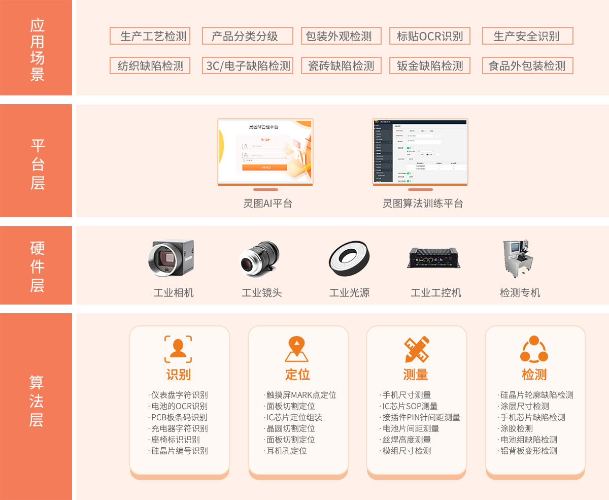 【澳门网心水】,全面执行计划_快捷制C5.331