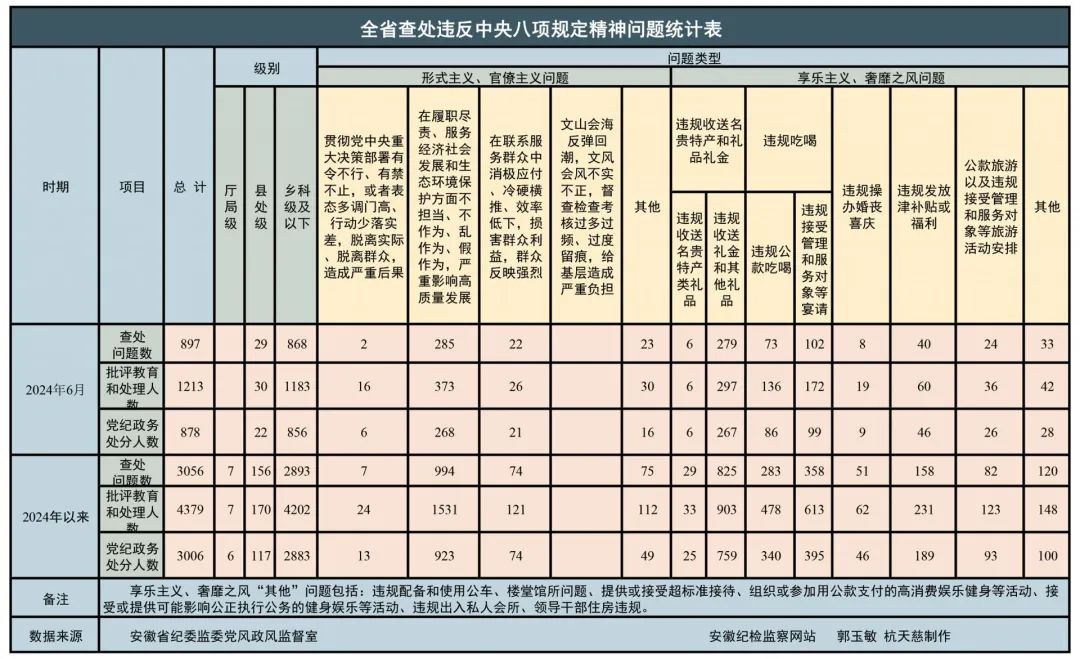 2024全年资料免费大全,效率资料解释定义_恢复款J60.223