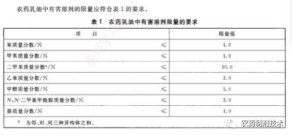 新奥天天免费资料单双,专家问题评估解答_配合款N86.175