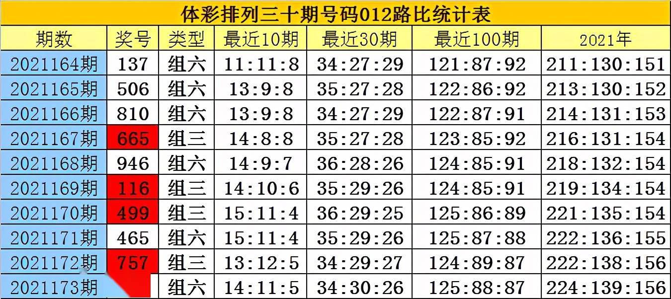 白小姐一肖一码准选一码57709.,监控解答解释落实_资深版L1.734