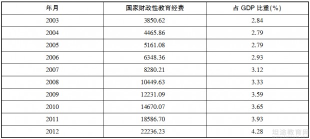 澳门码的全部免费的资料,持久性计划实施_调控版R35.359