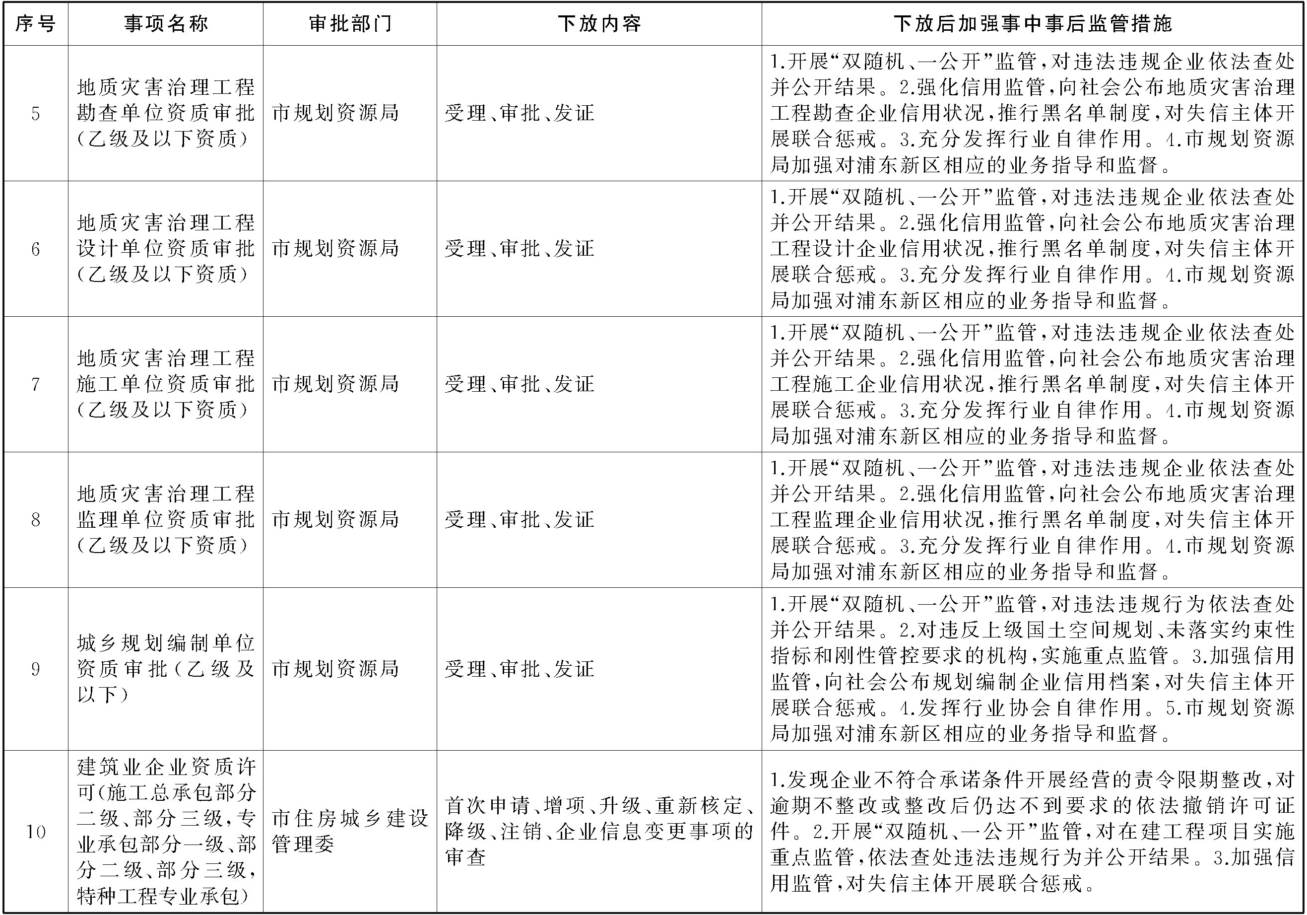 2023年澳门全年资料免费大全,一个值得深入探究的话题_完整款Z2.336