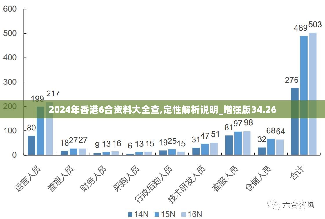 香港精准资料,揭开成功背后的故事_全能版Y46.983