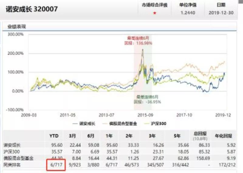 看香港正版精准特马资料,及时评估解析方案_反馈版N39.910