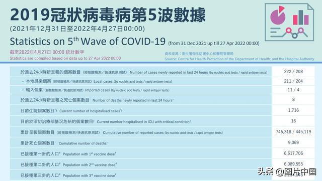 香港澳门正版资料2023年资料,经典方案解析解读_在线版L6.257