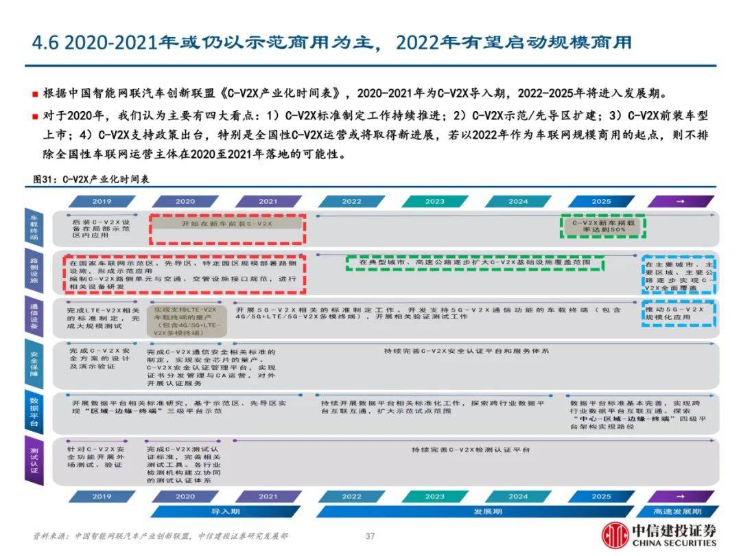 免费资料库大全2024年新版,快捷解答方案执行_生存版E3.310