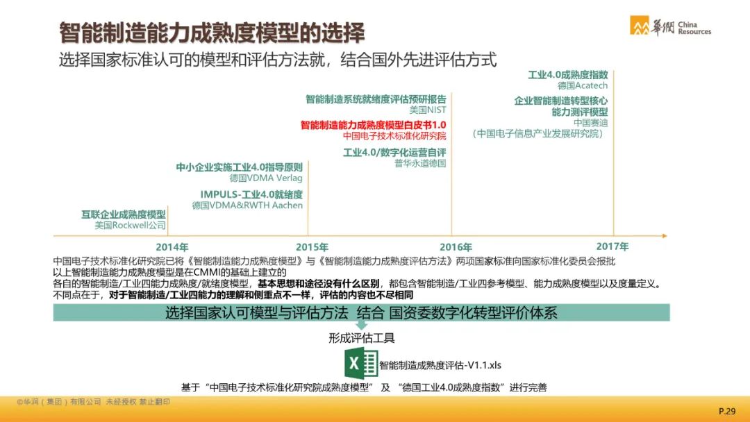 4949澳门精准资料大全,先路解答解释落实_个人版M45.950