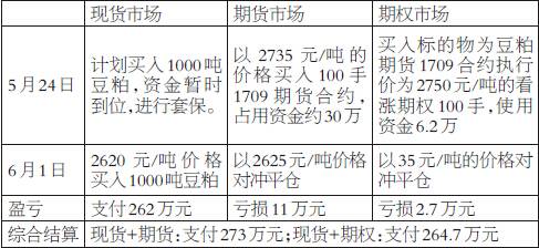 2024年资料免费大全,实证策略解析解答解释_精装品N97.753