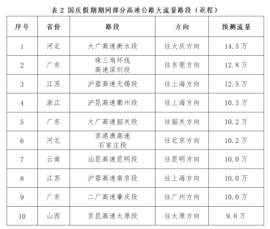 夜明珠澳门特马网址,迅速调整措施执行_传输集L94.897