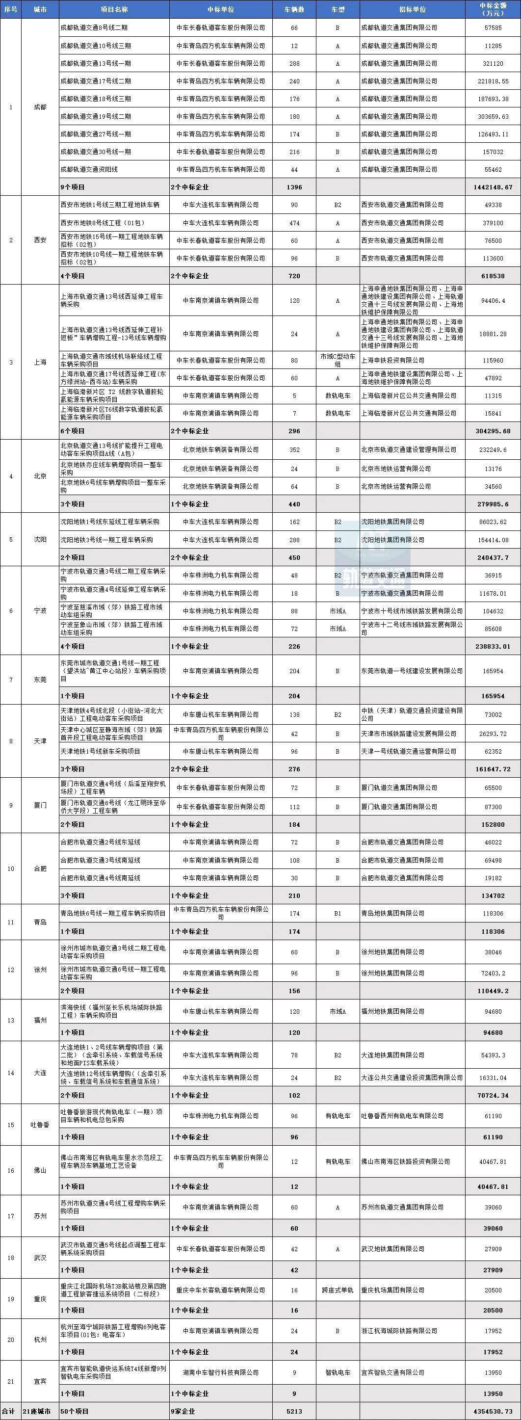 2022年香港+六+合+资料总站,探寻时光深处的足迹（至2024年）_探索集W30.435