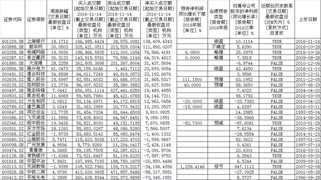 天润数娱今日最新消息,“天润数娱最新资讯速递”