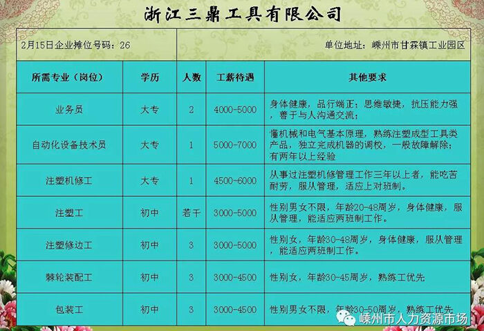 上虞盖北最新招工,上虞盖北最新招聘信息