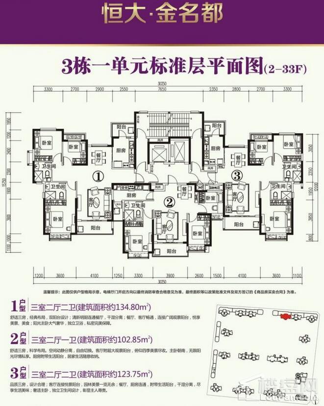 佛山恒大金名都最新房价,佛山恒大金名都最新市场价