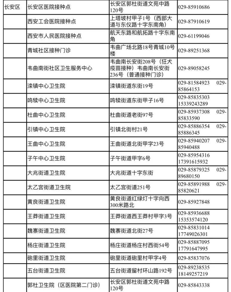 西安最新磨工招聘,西安磨工最新职位招募