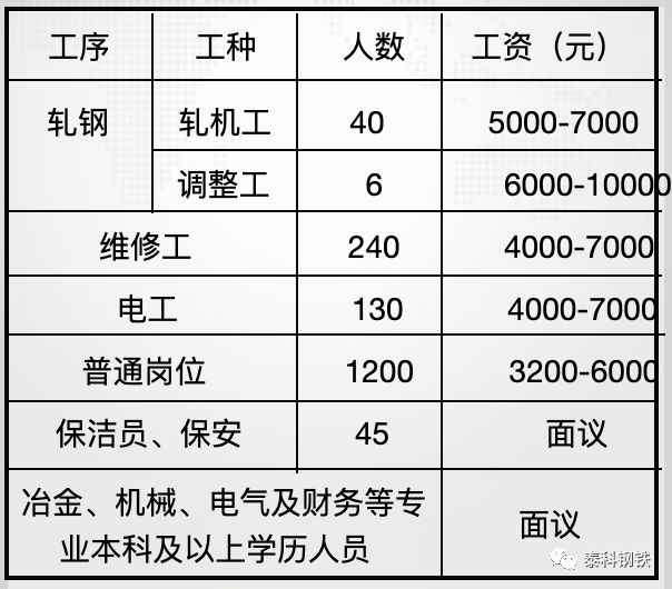 岁月如歌 第2页